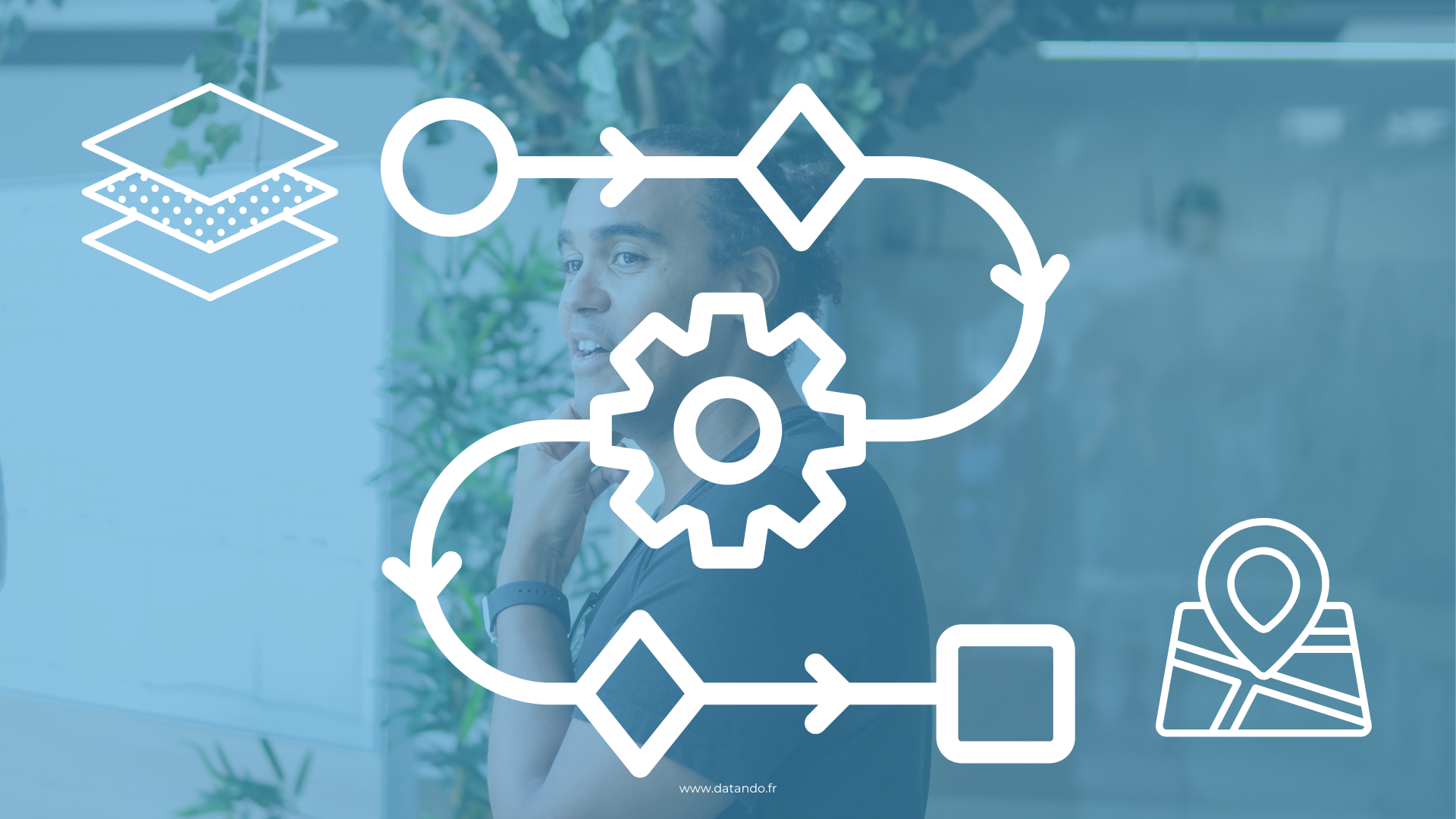 automatisation SIG automatisation SIG